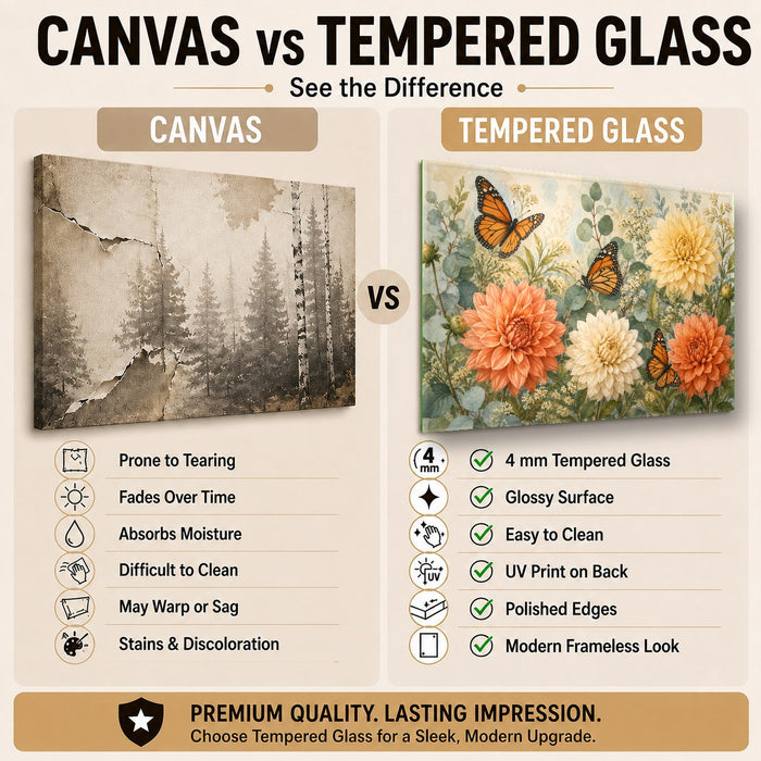 Glass Wall Art for Every Room: A Room-by-Room Styling Guide