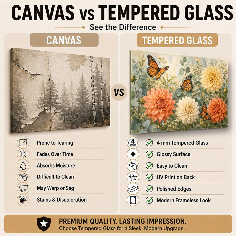Glass Wall Art for Every Room: A Room-by-Room Styling Guide