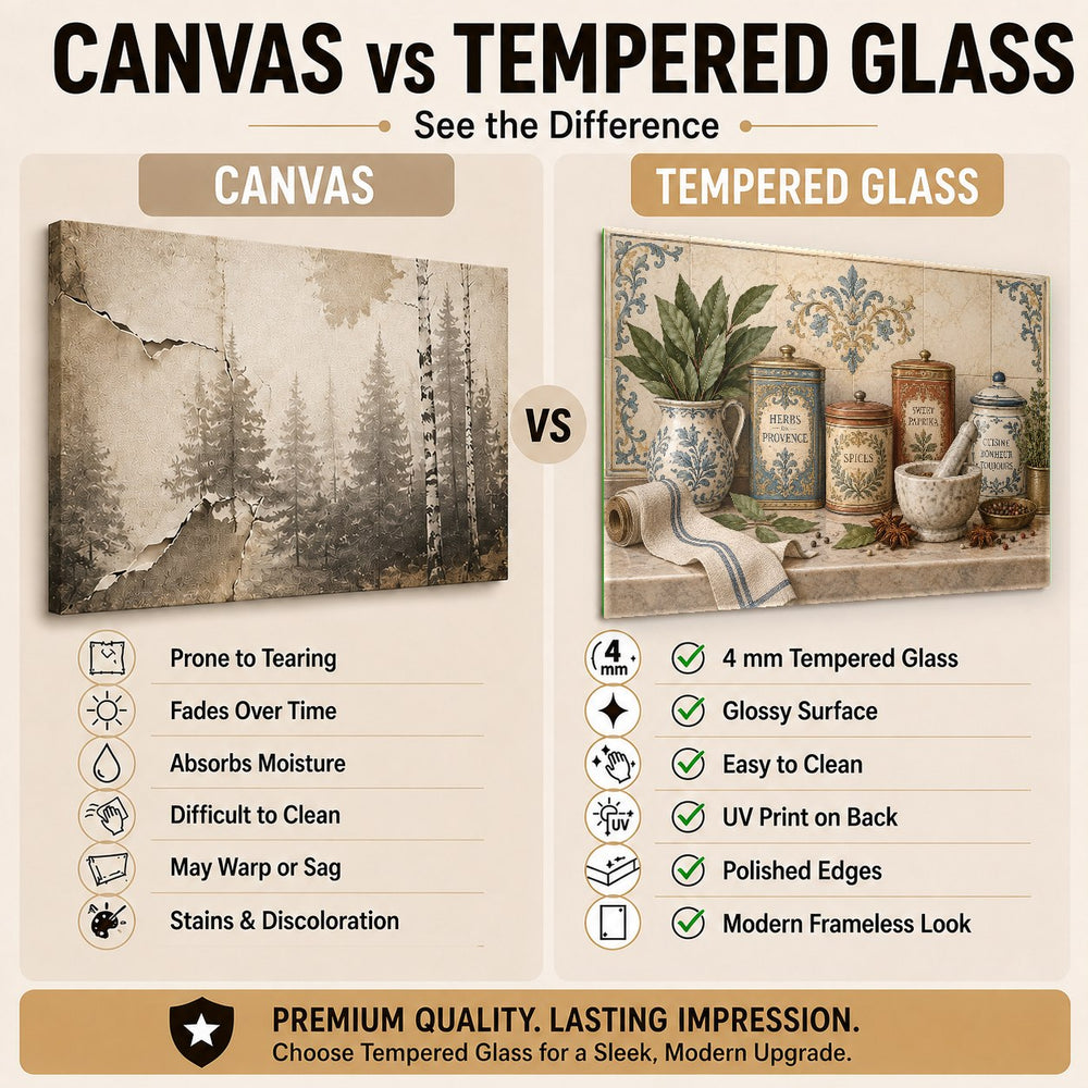 Floral & Botanical Glass Wall Art: Bringing Timeless Blooms Into Every Room