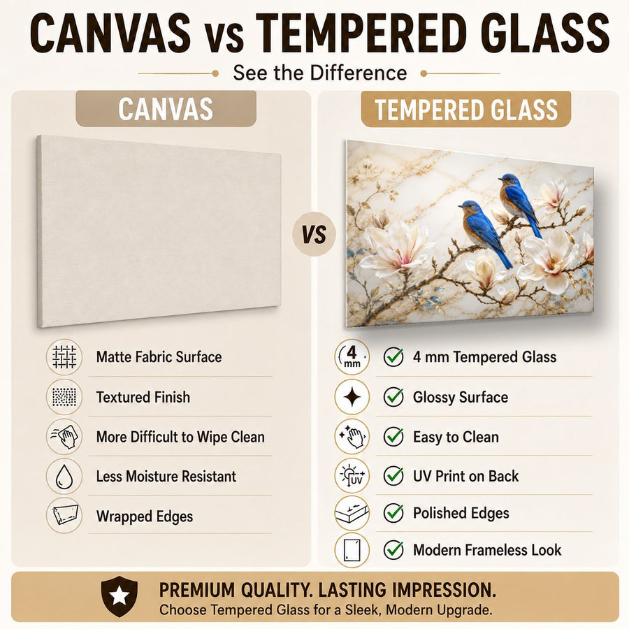 Birds Peacocks 10 tempered glass wall art displayed in a Tempered Glass Backsplash — premium UV-printed glass panel by Glass Wall Decor