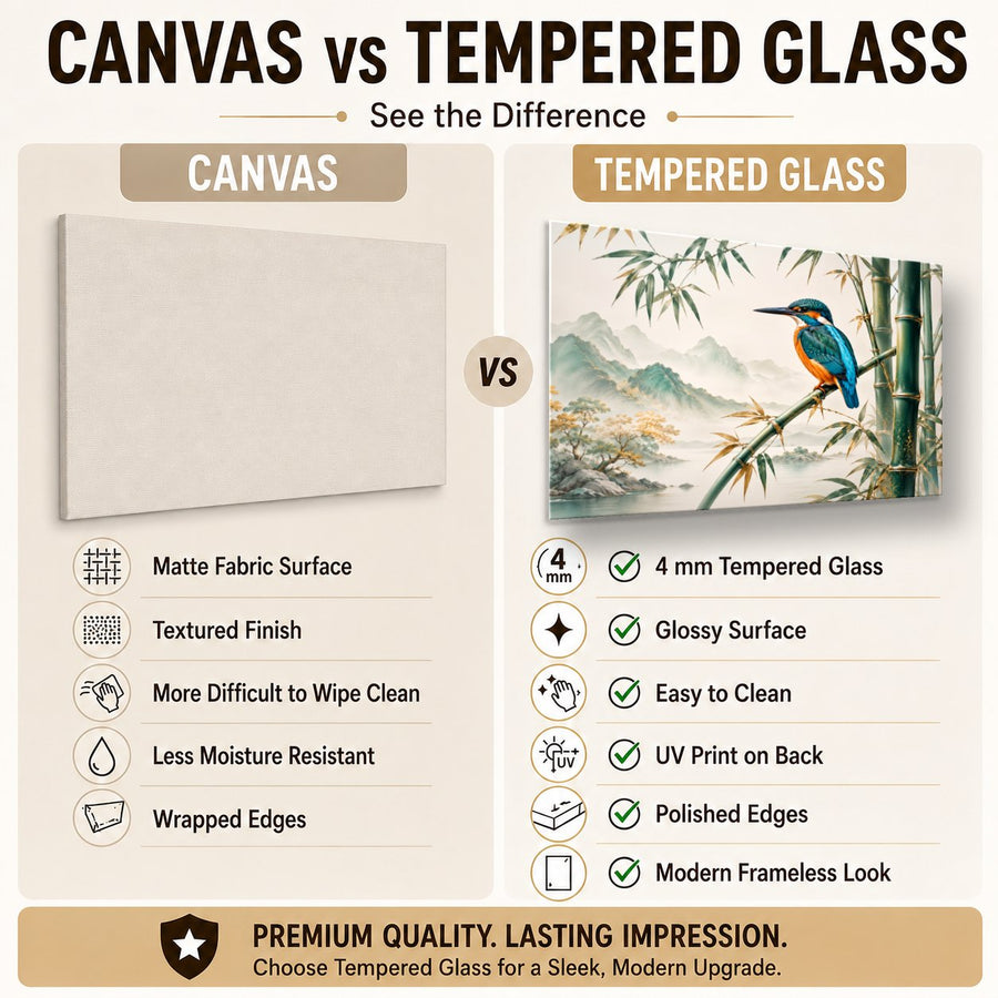 Birds Peacocks 4 tempered glass wall art displayed in a Tempered Glass Backsplash — premium UV-printed glass panel by Glass Wall Decor