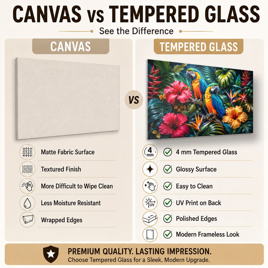 Birds Peacocks 5 tempered glass wall art displayed in a Tempered Glass Backsplash — premium UV-printed glass panel by Glass Wall Decor