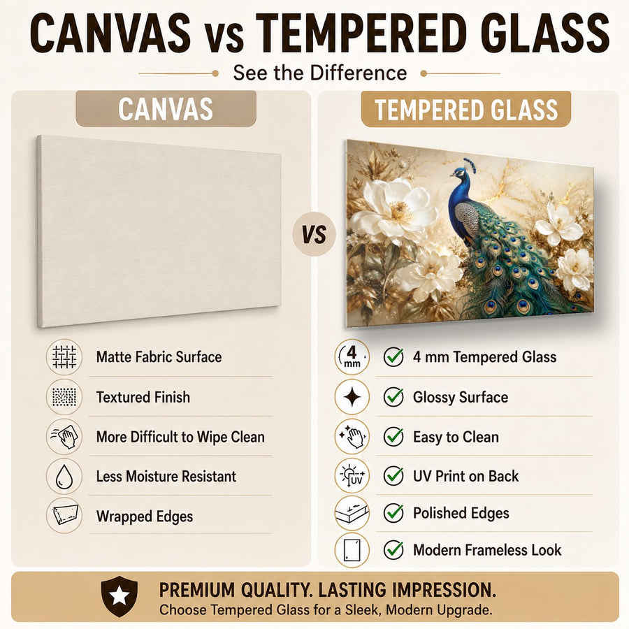 Birds Peacocks 8 tempered glass wall art displayed in a Tempered Glass Backsplash — premium UV-printed glass panel by Glass Wall Decor