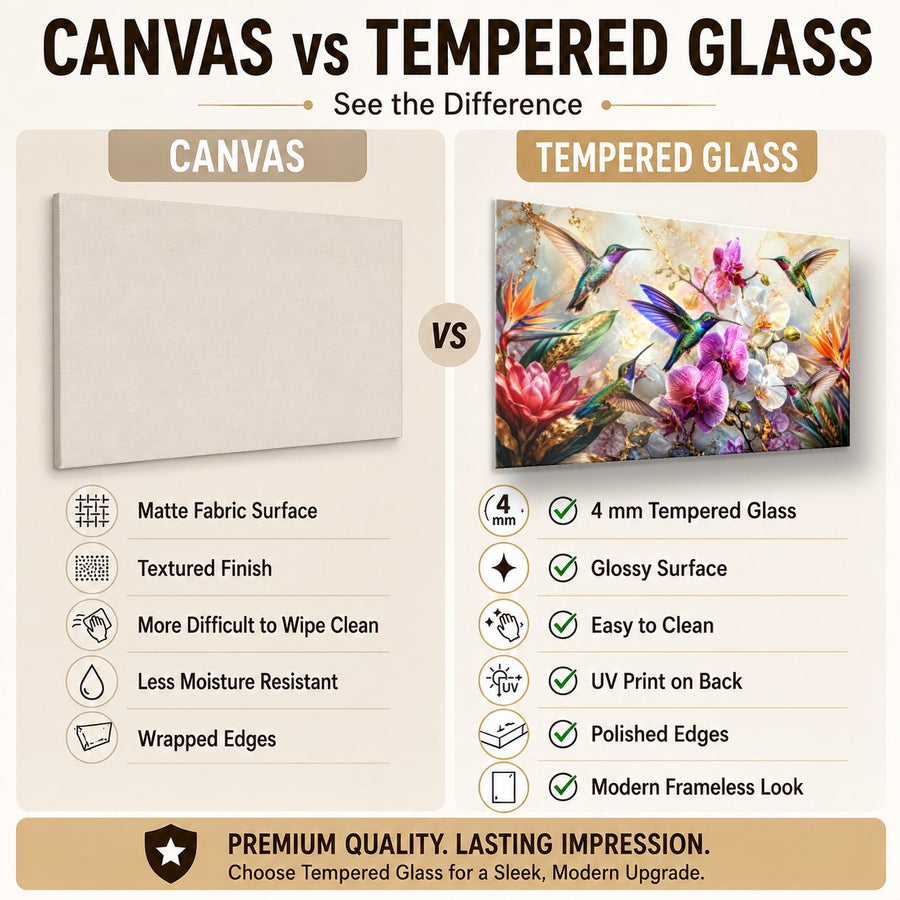 Birds Peacocks 9 tempered glass wall art displayed in a Tempered Glass Backsplash — premium UV-printed glass panel by Glass Wall Decor