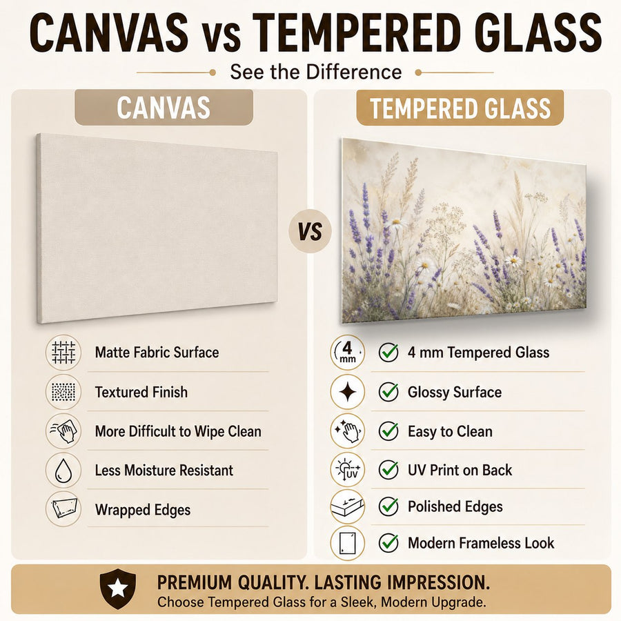 Floral 2 tempered glass wall art displayed in a Tempered Glass Backsplash — premium UV-printed glass panel by Glass Wall Decor