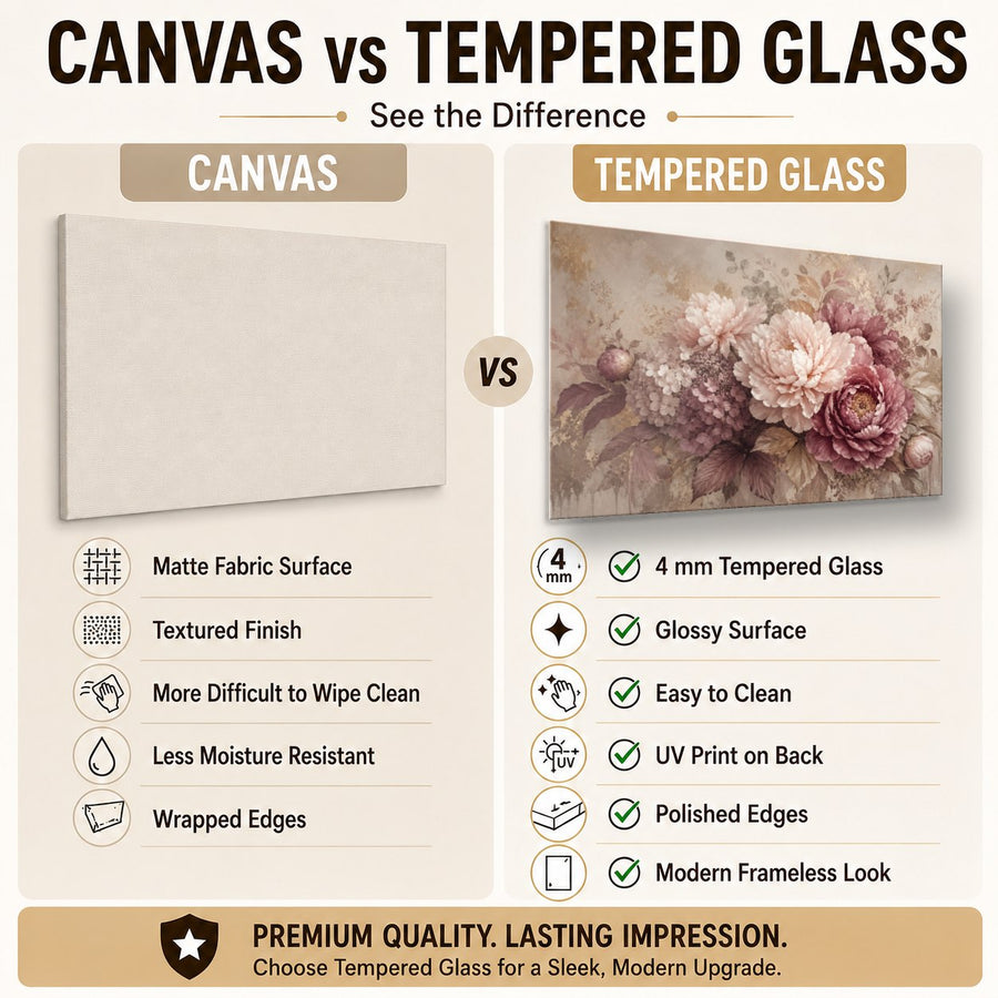 Floral 3 tempered glass wall art displayed in a Tempered Glass Backsplash — premium UV-printed glass panel by Glass Wall Decor