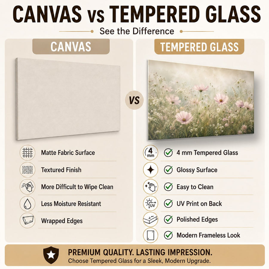 Floral 6 tempered glass wall art displayed in a Tempered Glass Backsplash — premium UV-printed glass panel by Glass Wall Decor