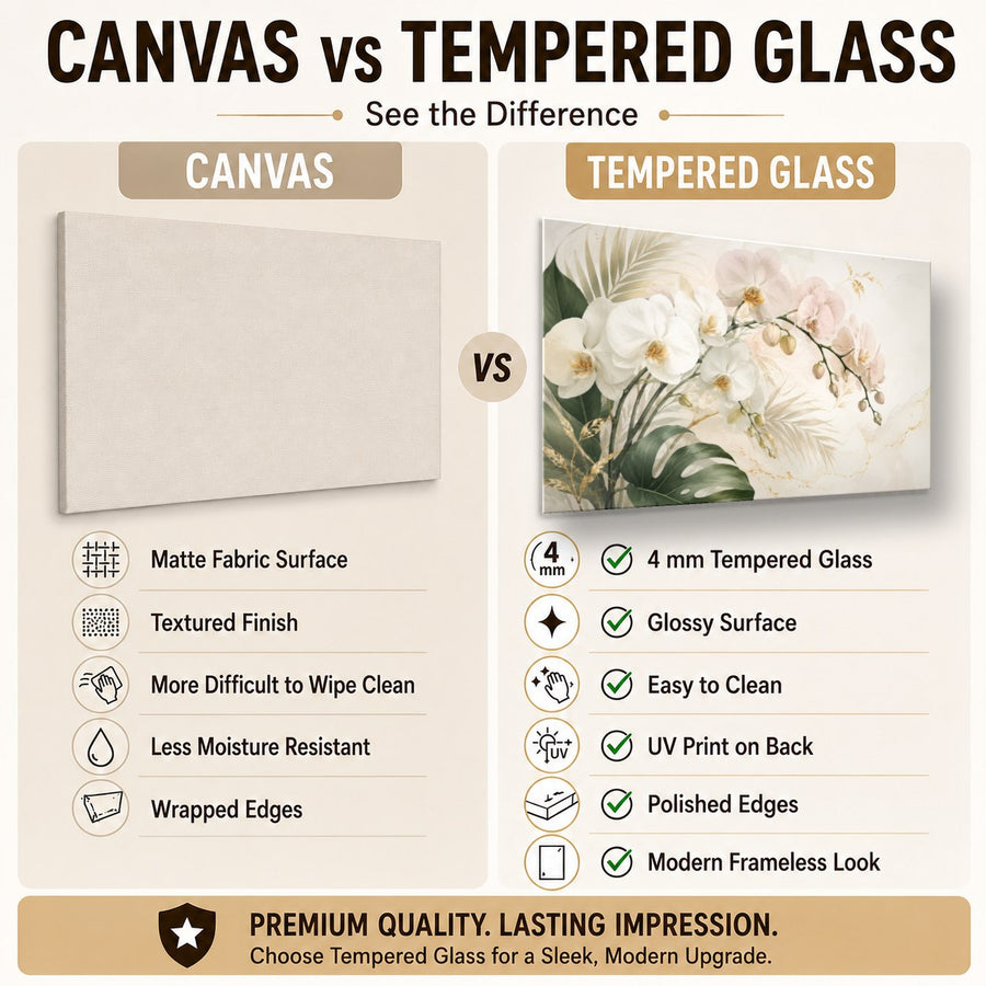 Floral 7 tempered glass wall art displayed in a Tempered Glass Backsplash — premium UV-printed glass panel by Glass Wall Decor