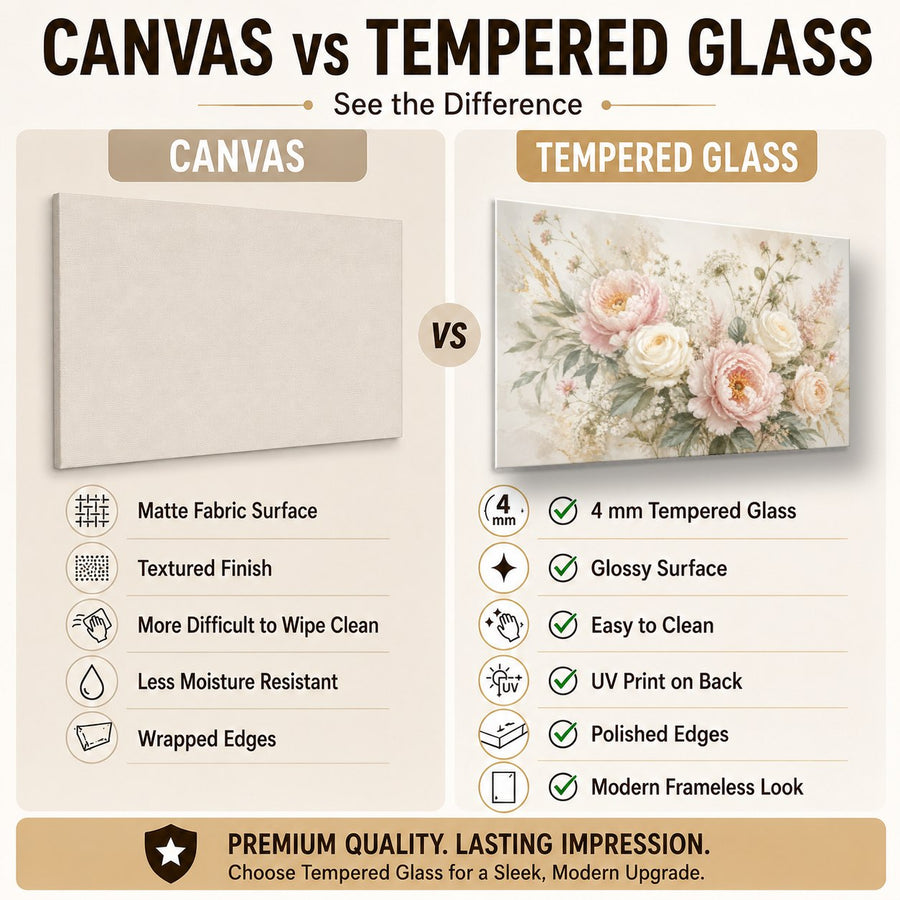 Floral 9 tempered glass wall art displayed in a Tempered Glass Backsplash — premium UV-printed glass panel by Glass Wall Decor