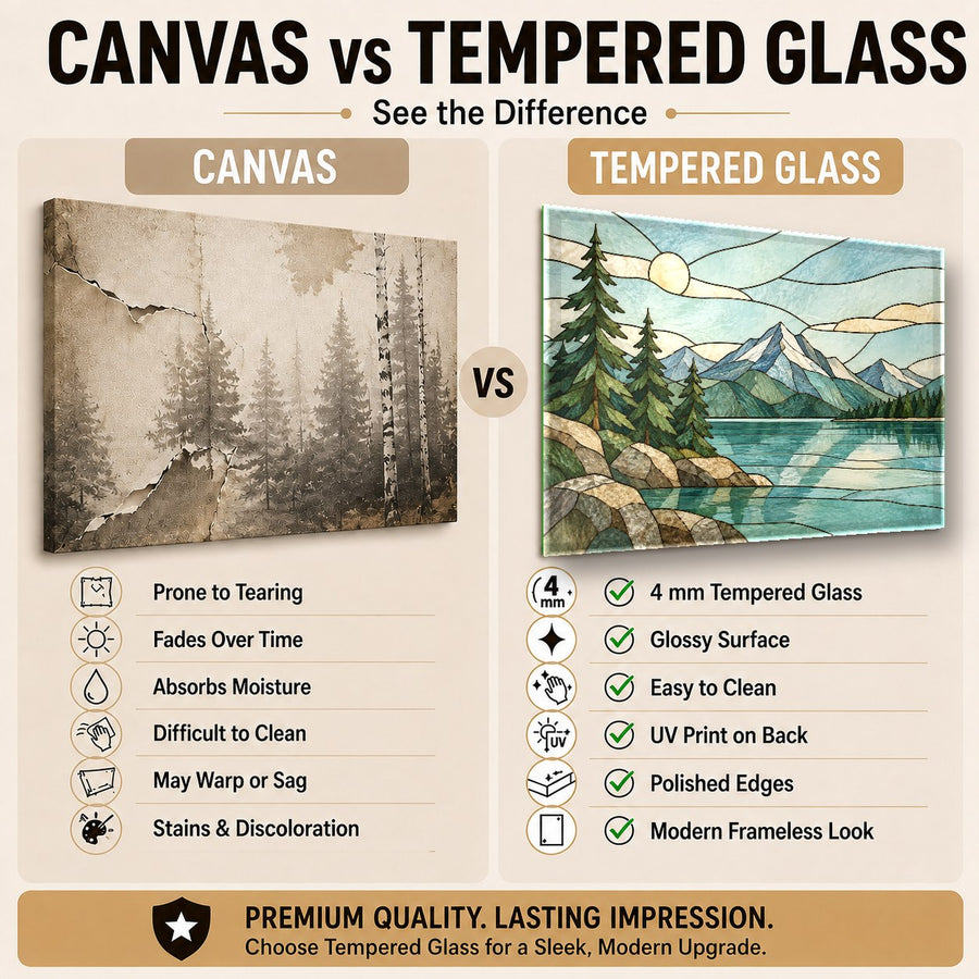 Stained Lake wall decor mounted in a cozy cabin living area