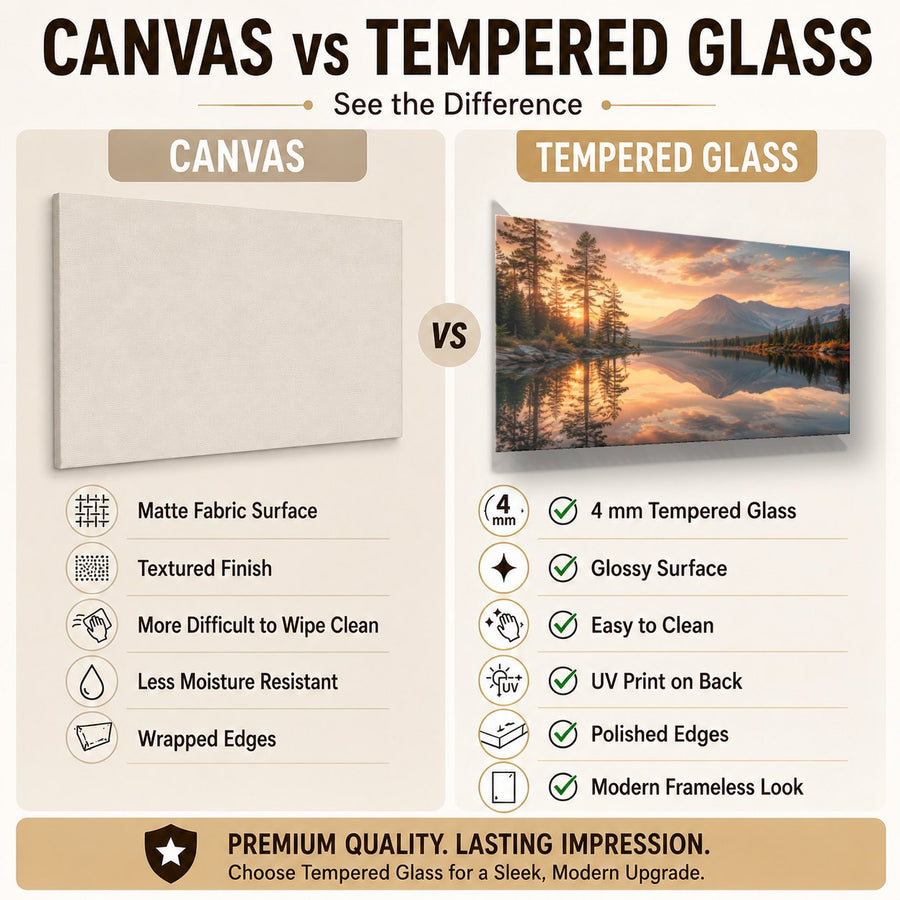 Nature Landscapes 1 tempered glass wall art displayed in a Tempered Glass Backsplash — premium UV-printed glass panel by Glass Wall Decor