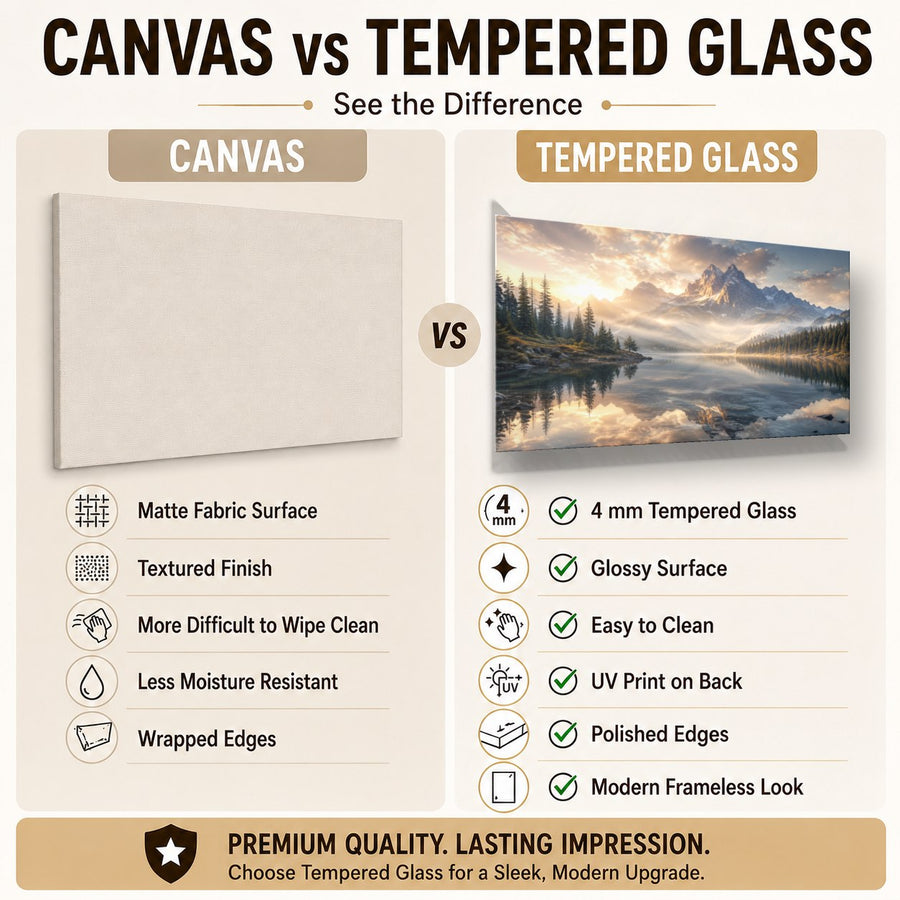 Nature Landscapes 10 tempered glass wall art displayed in a Tempered Glass Backsplash — premium UV-printed glass panel by Glass Wall Decor