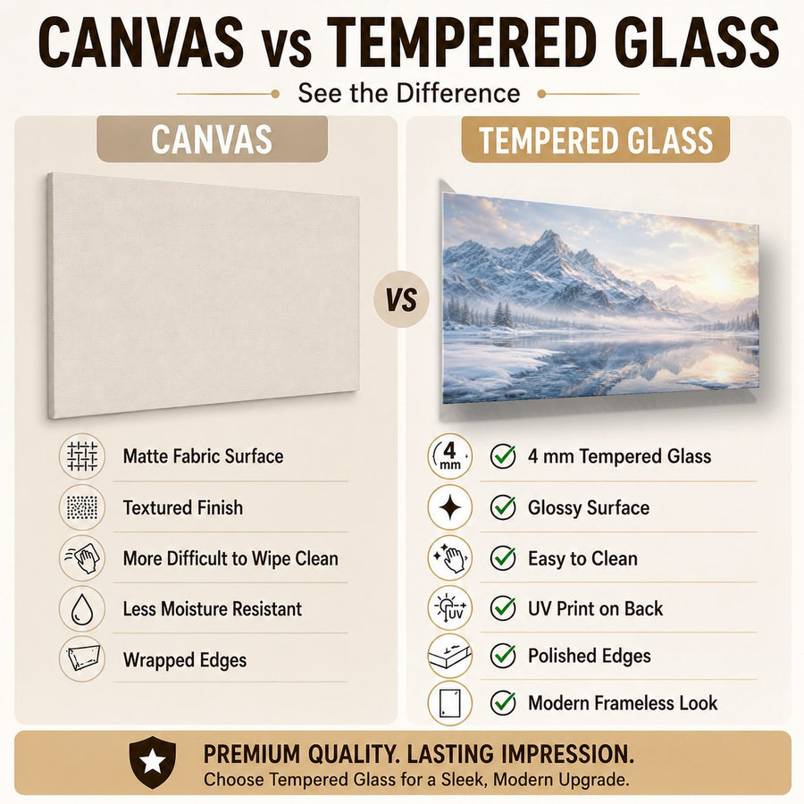 Nature Landscapes 2 tempered glass wall art displayed in a Tempered Glass Backsplash — premium UV-printed glass panel by Glass Wall Decor