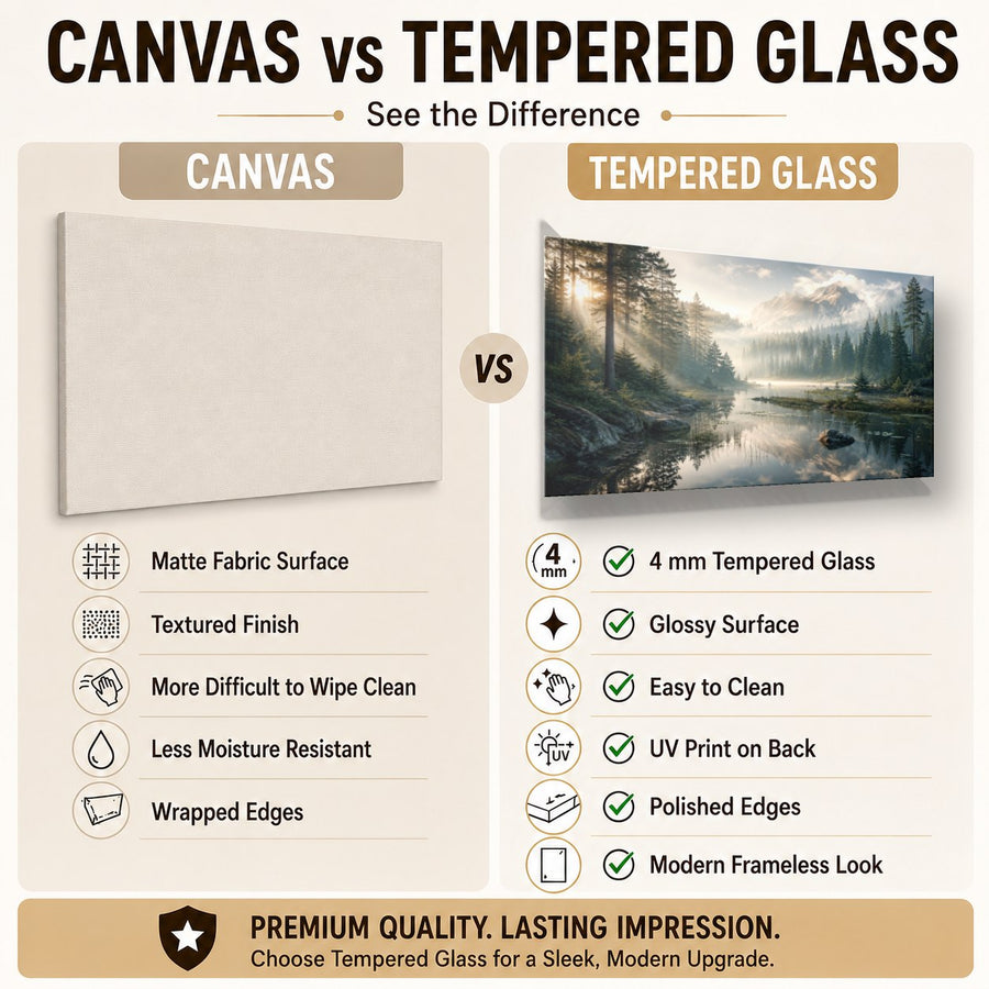 Nature Landscapes 3 tempered glass wall art displayed in a Tempered Glass Backsplash — premium UV-printed glass panel by Glass Wall Decor