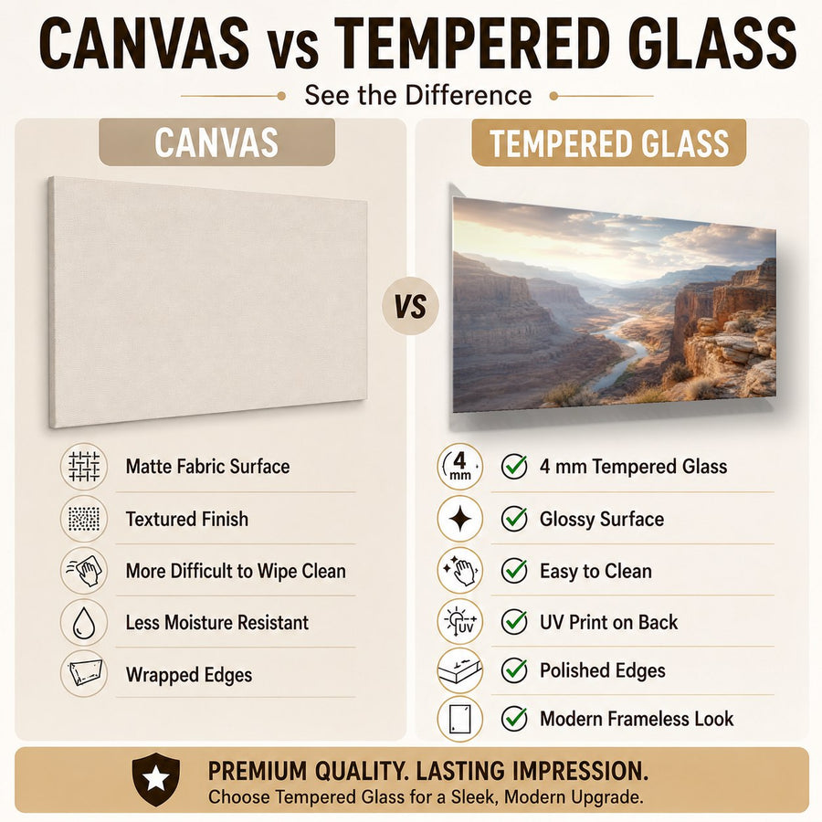 Nature Landscapes 4 tempered glass wall art displayed in a Tempered Glass Backsplash — premium UV-printed glass panel by Glass Wall Decor