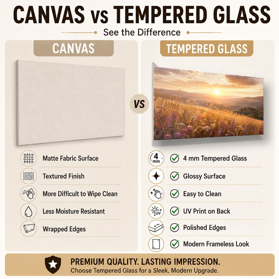 Nature Landscapes 5 tempered glass wall art displayed in a Tempered Glass Backsplash — premium UV-printed glass panel by Glass Wall Decor