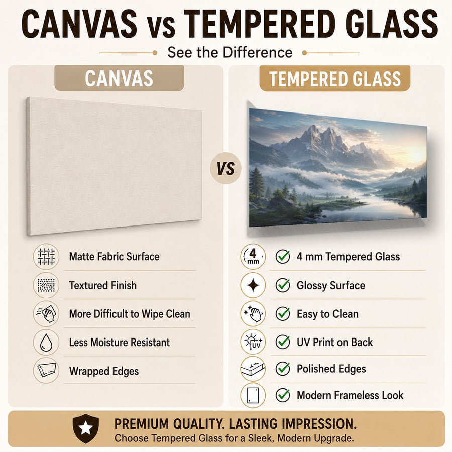 Nature Landscapes 6 tempered glass wall art displayed in a Tempered Glass Backsplash — premium UV-printed glass panel by Glass Wall Decor