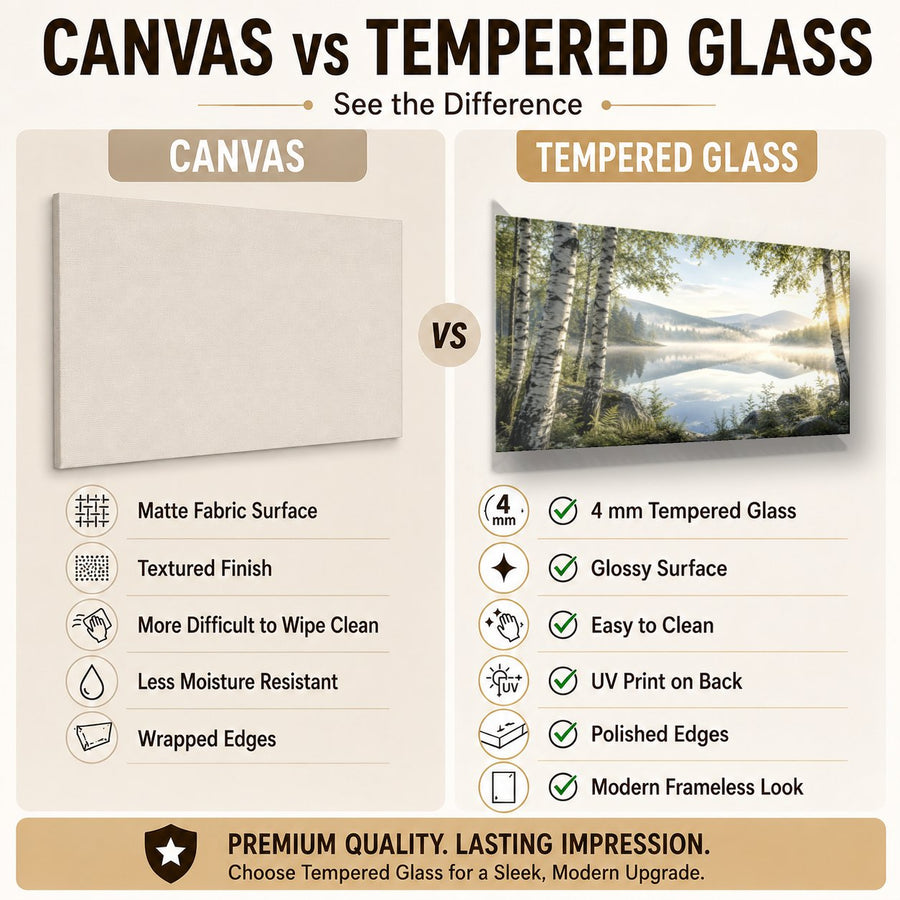 Nature Landscapes 7 tempered glass wall art displayed in a Tempered Glass Backsplash — premium UV-printed glass panel by Glass Wall Decor
