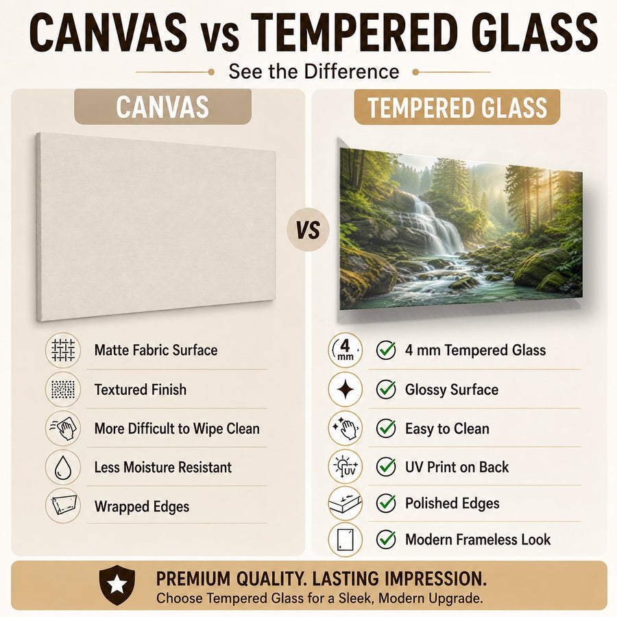 Nature Landscapes 8 tempered glass wall art displayed in a Tempered Glass Backsplash — premium UV-printed glass panel by Glass Wall Decor