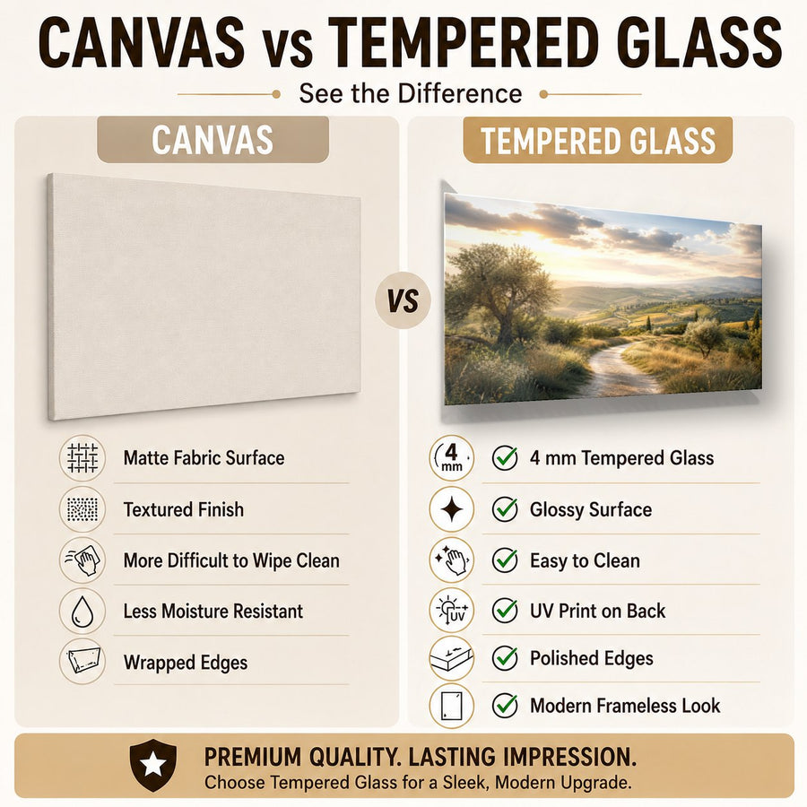 Nature Landscapes 9 tempered glass wall art displayed in a Tempered Glass Backsplash — premium UV-printed glass panel by Glass Wall Decor