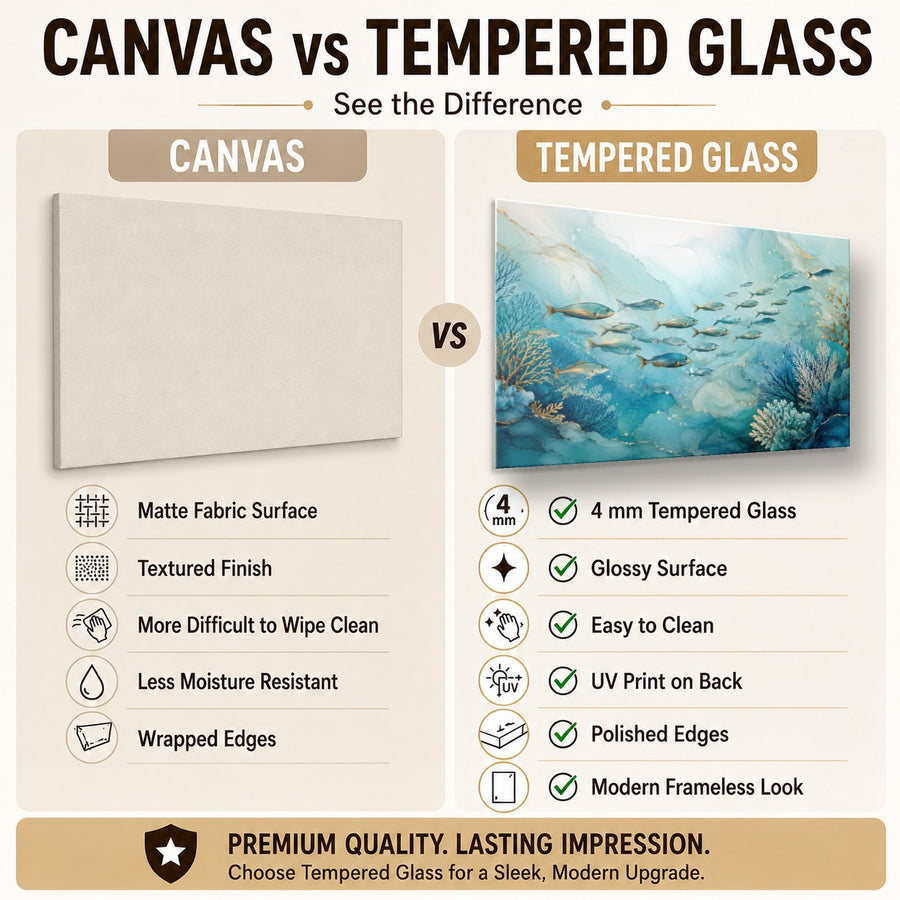 Ocean Coastal 1 tempered glass wall art displayed in a Tempered Glass Backsplash — premium UV-printed glass panel by Glass Wall Decor
