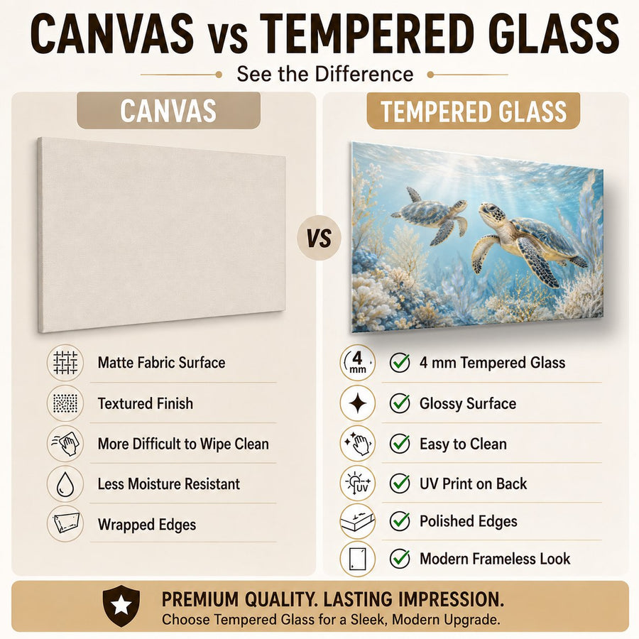 Ocean Coastal 10 tempered glass wall art displayed in a Tempered Glass Backsplash — premium UV-printed glass panel by Glass Wall Decor