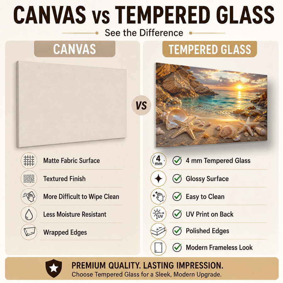 Ocean Coastal 2 tempered glass wall art displayed in a Tempered Glass Backsplash — premium UV-printed glass panel by Glass Wall Decor