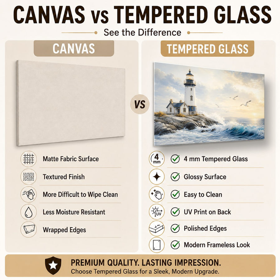 Ocean Coastal 3 tempered glass wall art displayed in a Tempered Glass Backsplash — premium UV-printed glass panel by Glass Wall Decor