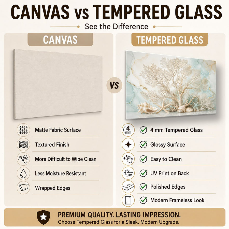 Ocean Coastal 4 tempered glass wall art displayed in a Tempered Glass Backsplash — premium UV-printed glass panel by Glass Wall Decor