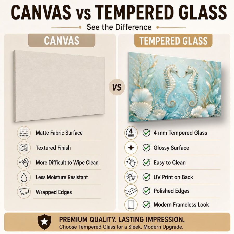 Ocean Coastal 5 tempered glass wall art displayed in a Tempered Glass Backsplash — premium UV-printed glass panel by Glass Wall Decor
