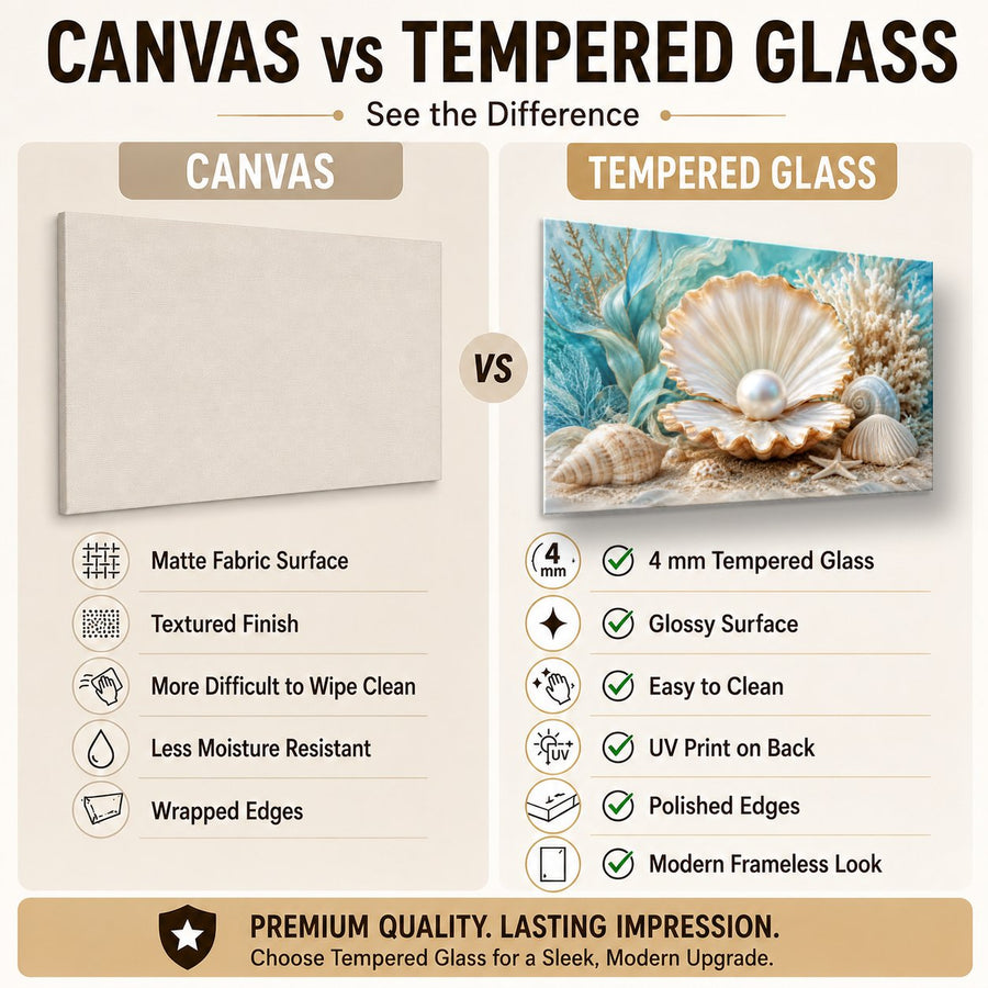 Ocean Coastal 7 tempered glass wall art displayed in a Tempered Glass Backsplash — premium UV-printed glass panel by Glass Wall Decor