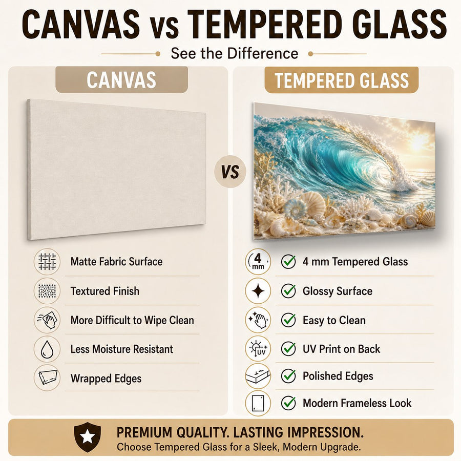 Ocean Coastal 8 tempered glass wall art displayed in a Tempered Glass Backsplash — premium UV-printed glass panel by Glass Wall Decor