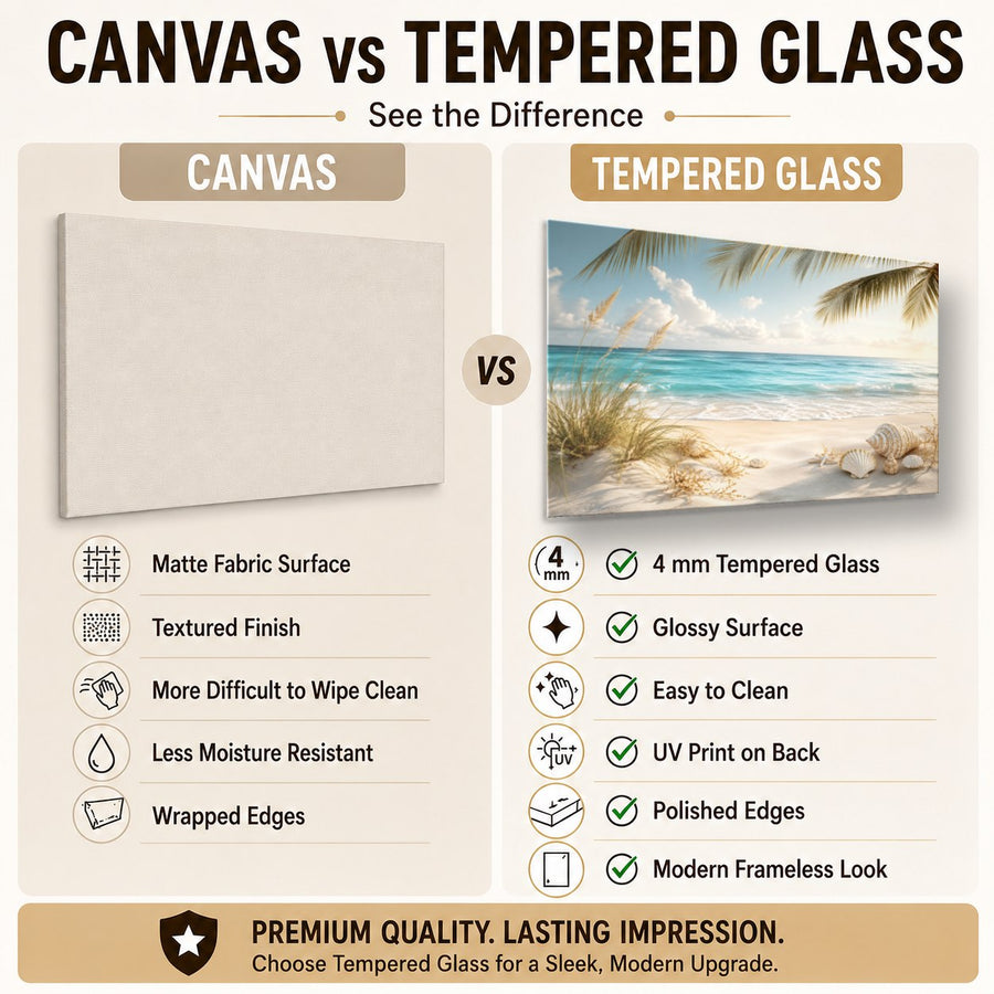 Ocean Coastal 9 tempered glass wall art displayed in a Tempered Glass Backsplash — premium UV-printed glass panel by Glass Wall Decor