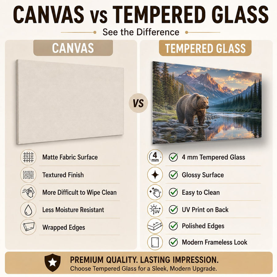 Wildlife Animals 1 tempered glass wall art displayed in a Tempered Glass Backsplash — premium UV-printed glass panel by Glass Wall Decor
