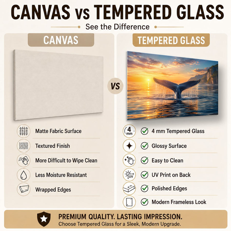 Wildlife Animals 10 tempered glass wall art displayed in a Tempered Glass Backsplash — premium UV-printed glass panel by Glass Wall Decor
