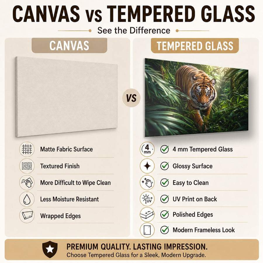 Wildlife Animals 3 tempered glass wall art displayed in a Tempered Glass Backsplash — premium UV-printed glass panel by Glass Wall Decor