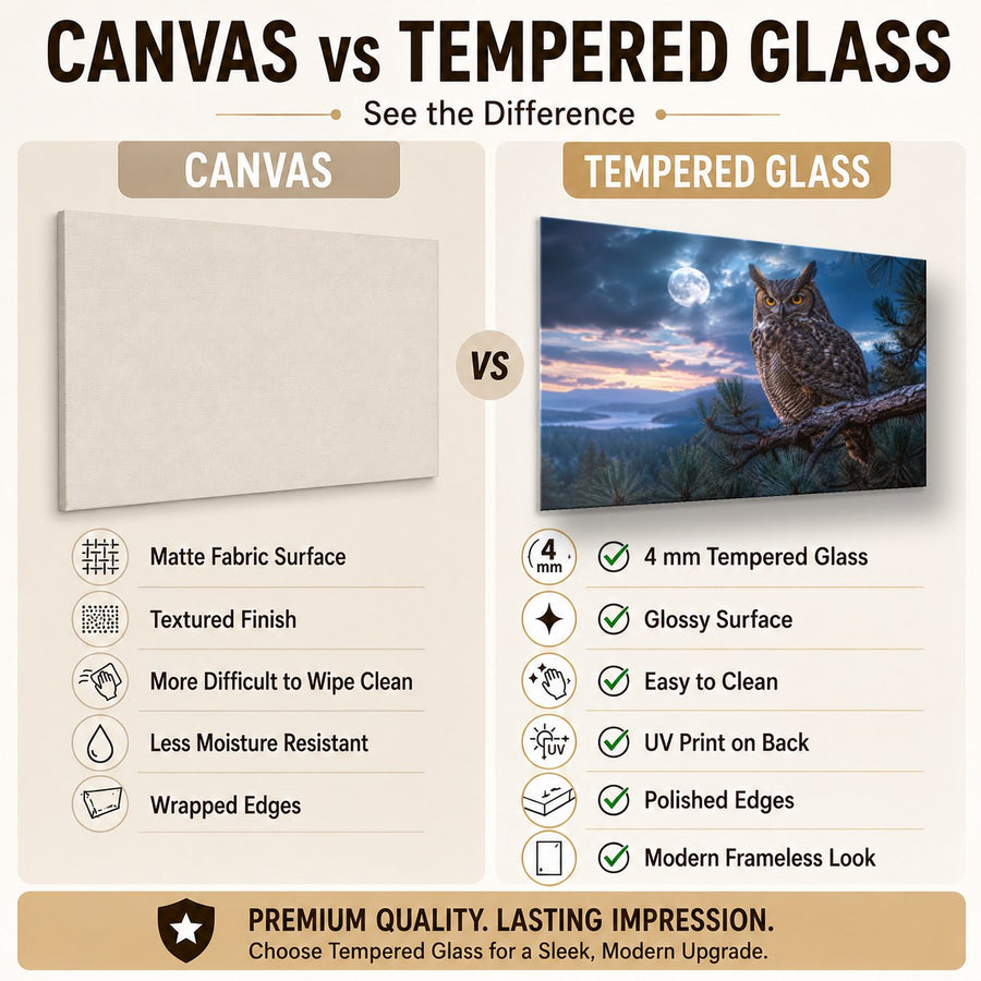 Wildlife Animals 4 tempered glass wall art displayed in a Tempered Glass Backsplash — premium UV-printed glass panel by Glass Wall Decor