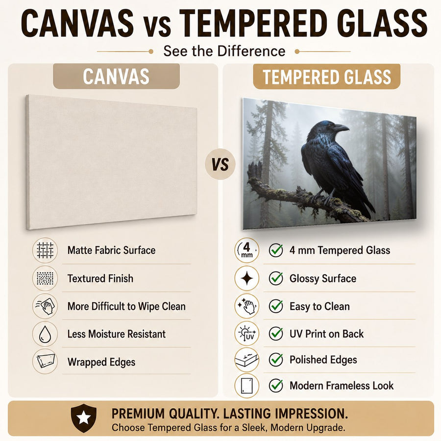 Wildlife Animals 5 tempered glass wall art displayed in a Tempered Glass Backsplash — premium UV-printed glass panel by Glass Wall Decor