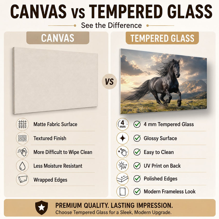 Wildlife Animals 6 tempered glass wall art displayed in a Tempered Glass Backsplash — premium UV-printed glass panel by Glass Wall Decor