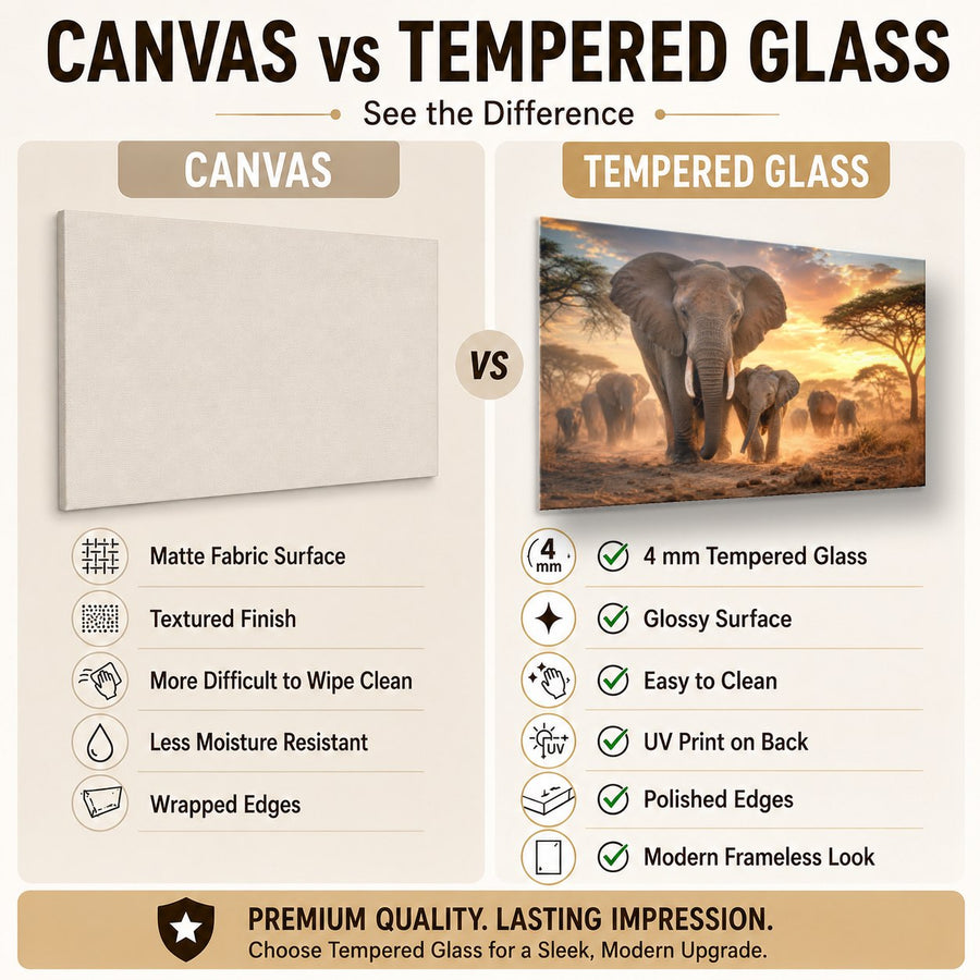Wildlife Animals 7 tempered glass wall art displayed in a Tempered Glass Backsplash — premium UV-printed glass panel by Glass Wall Decor