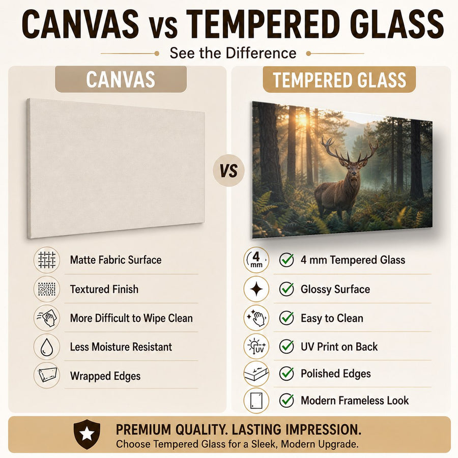 Wildlife Animals 8 tempered glass wall art displayed in a Tempered Glass Backsplash — premium UV-printed glass panel by Glass Wall Decor