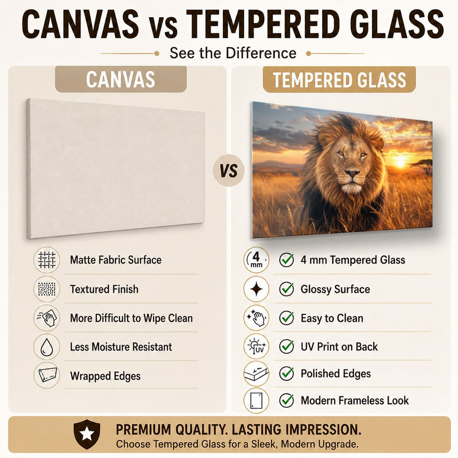 Wildlife Animals 9 tempered glass wall art displayed in a Tempered Glass Backsplash — premium UV-printed glass panel by Glass Wall Decor